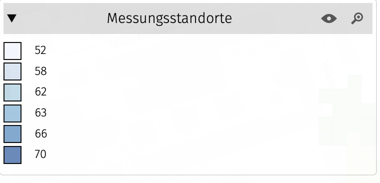 Legende dB(A)